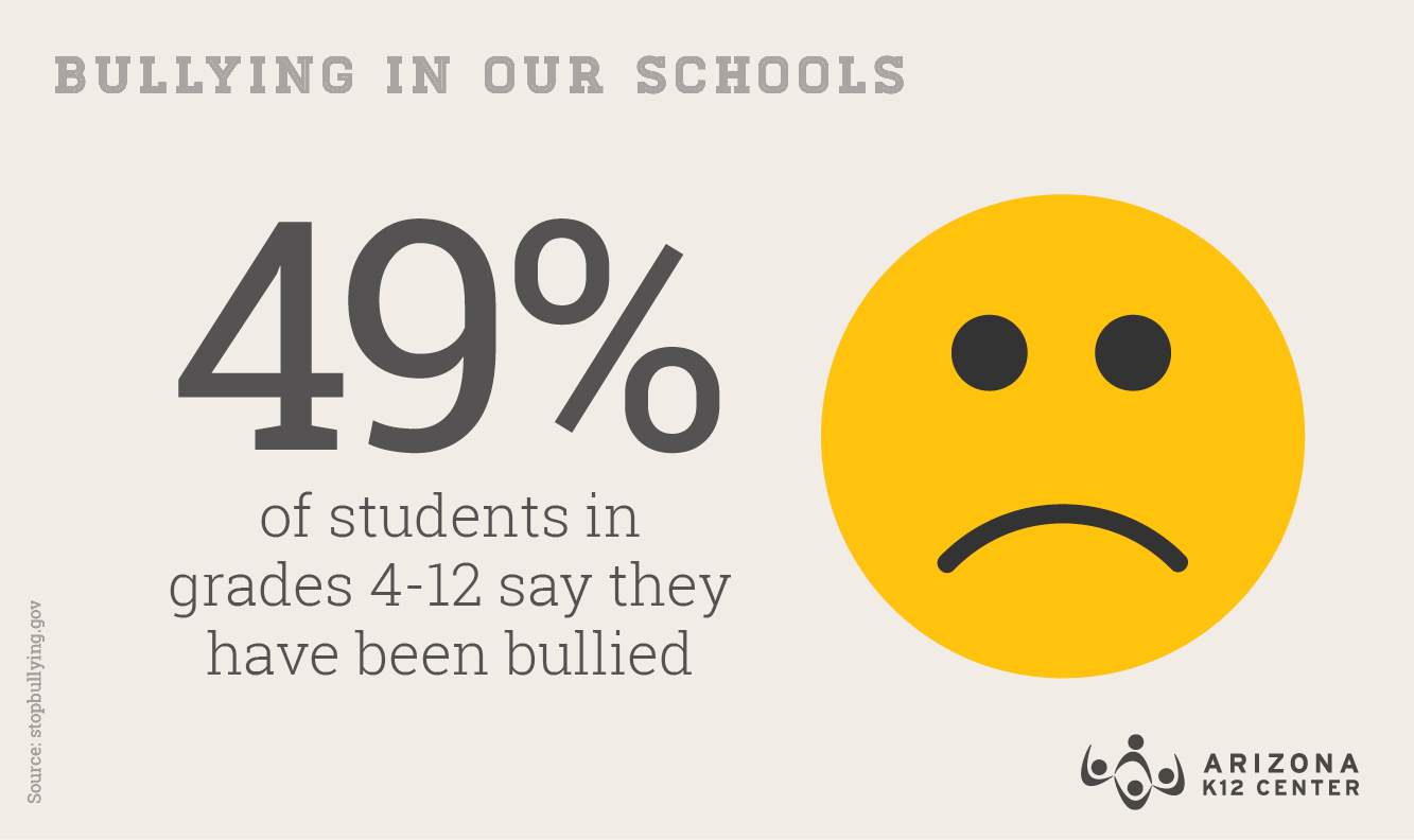 More Than a Bystander: Bullying in Our Schools