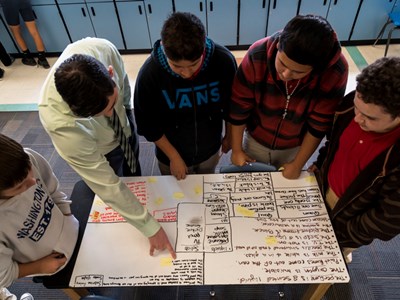 How Whiteboards Can Transform Science Learning