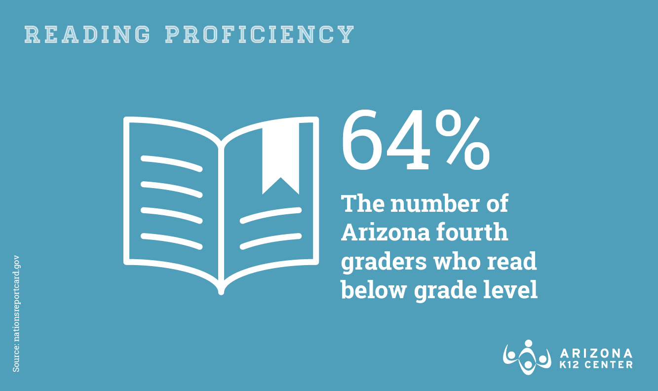 4 Apps to Help Below-Level Reading